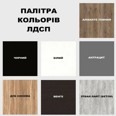 Барный стул в стиле Korob Loft 3 серия